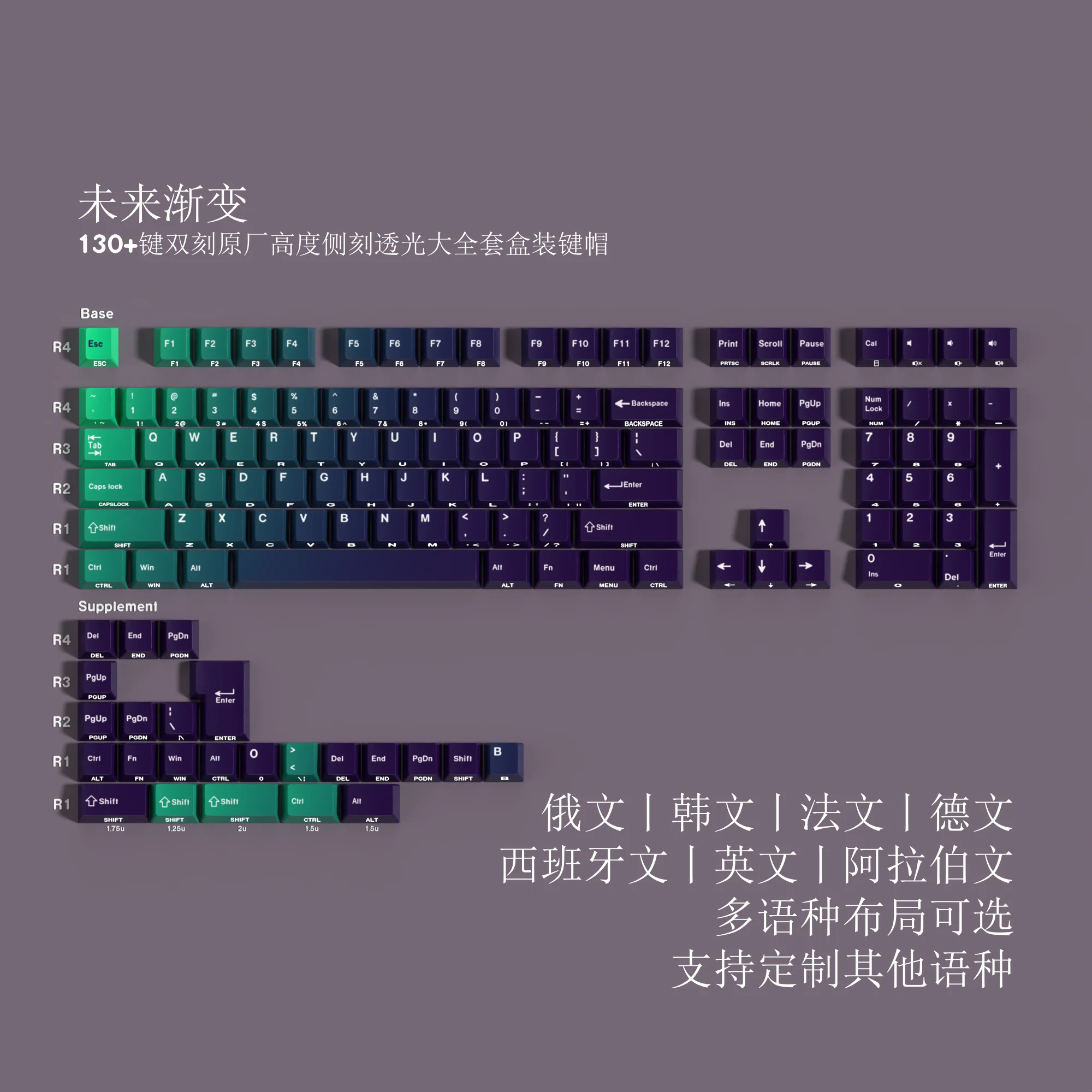 Gradual change Original PBT sublimation keycap Arabic Korean German French Spanish Russian Small language