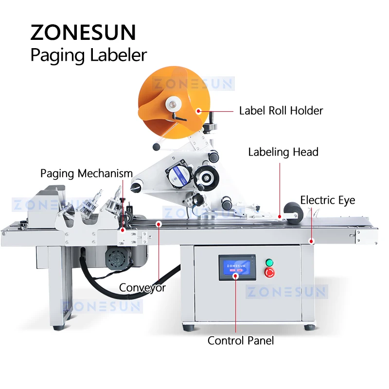 ZONESUN ZS-TB502P Automatic Paging Labeling Machine Flat Surface Label Applicator Card Leaflet Labeling