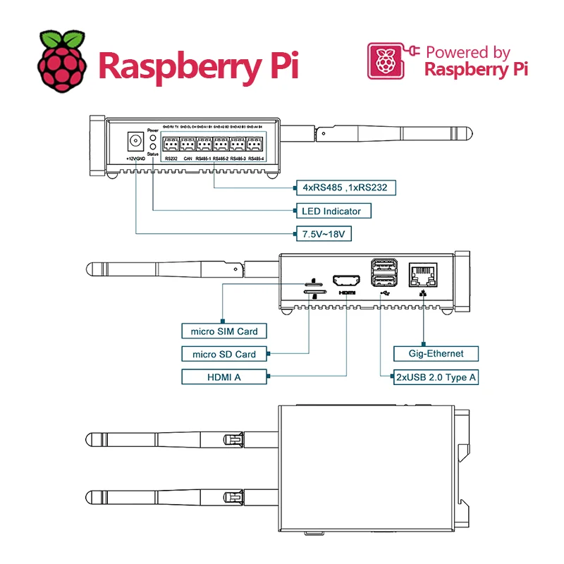 Broadcom BCM2711 EDATEC wykrywanie CM4, komputer przemysłowy do wielu partii i akwizycji danych na podstawie Raspberry Pi CM4, do 8GB RAM