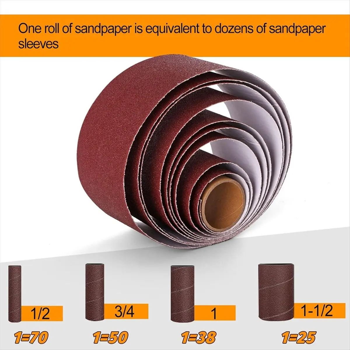 مجموعة أدوات الصنفرة 2026 + 8 قطع مع أربعة لفات من ورق الصنفرة بطول 3 أمتار (80، 120، 240، 320) ماكينة صنفرة الطبل لآلات الحفر