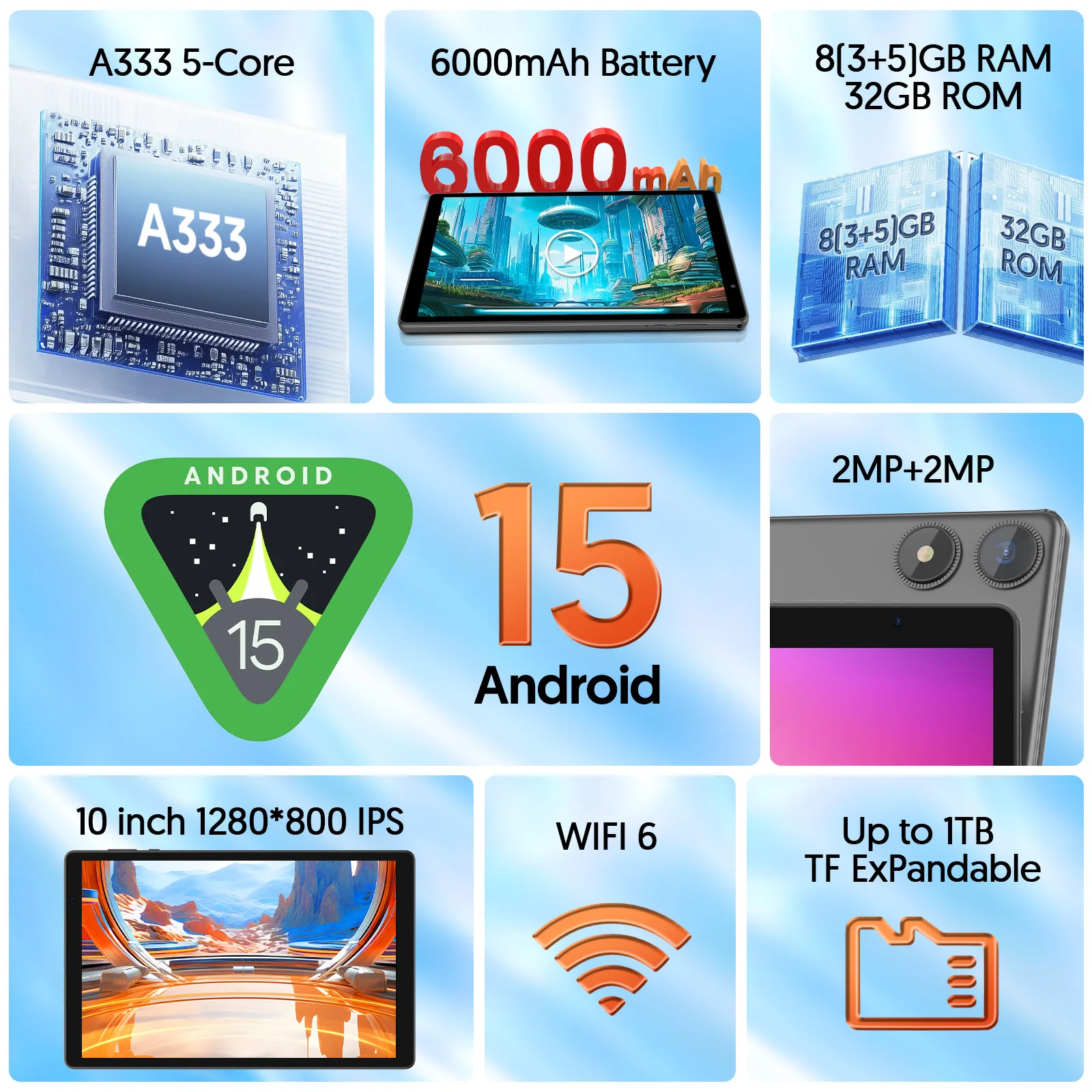 Tablet BAKEN Android 15, 8 (3+5) GB + 32 GB de armazenamento, processador penta-core, Wi-Fi6, Bluetooth, USB-C, Google Play Store,