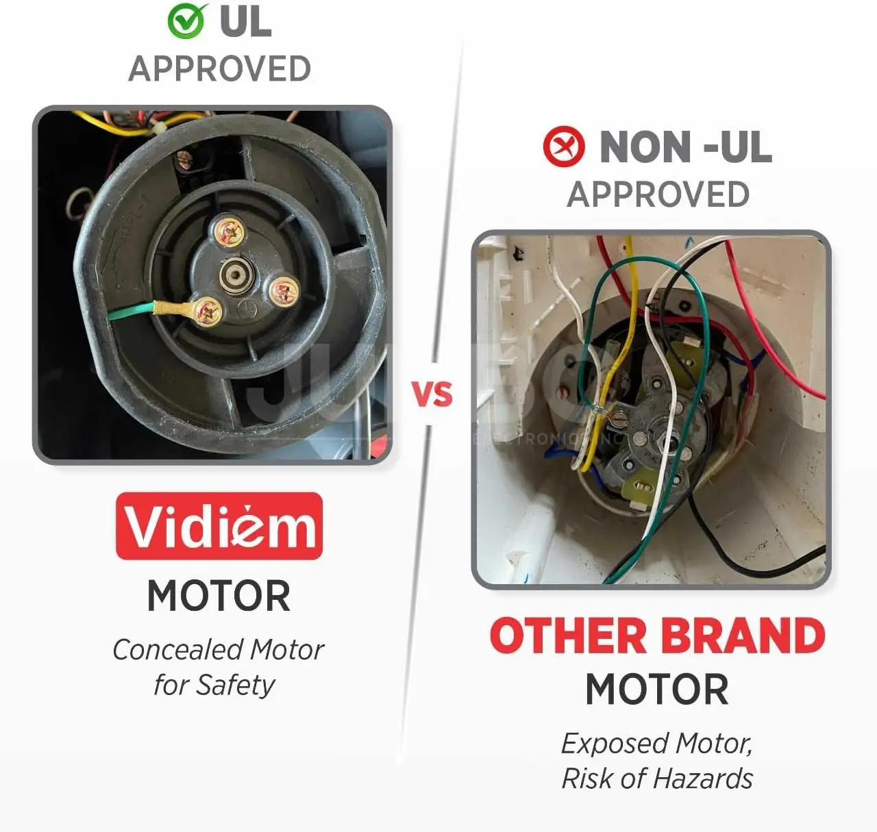 Eva Nero 믹서 그라인더 650와트 - 110V