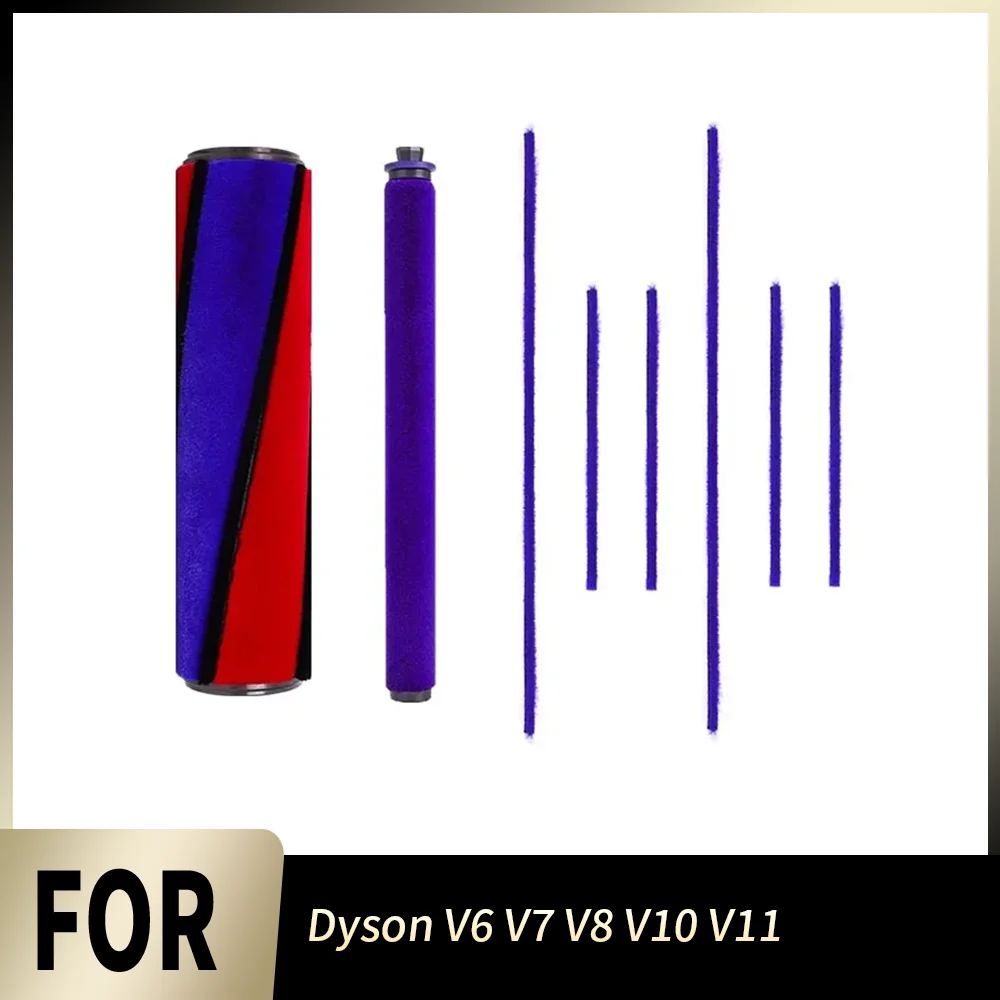 Washable For Dyson …