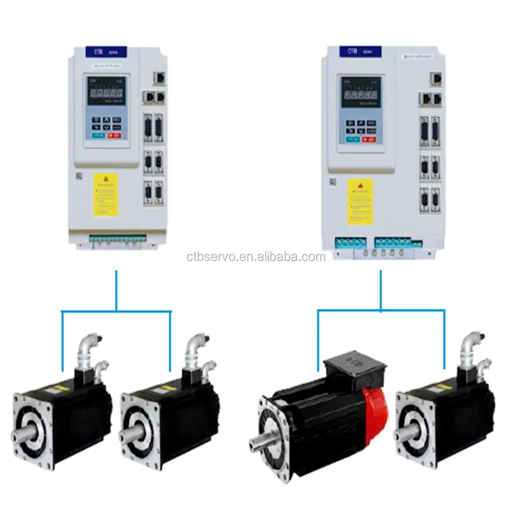

22KW 6000rpm AC Servo Motor Driver