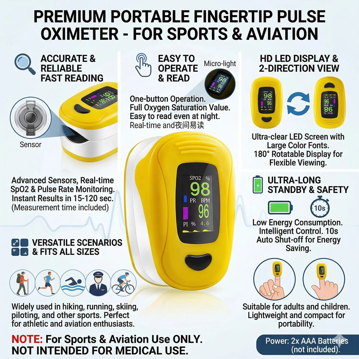 Baby Finger Pulse Oximeter Pediatric Oximetro De Dedo SpO2 PR PI Pulsioximetro for Kid Child Adult OLED Screen