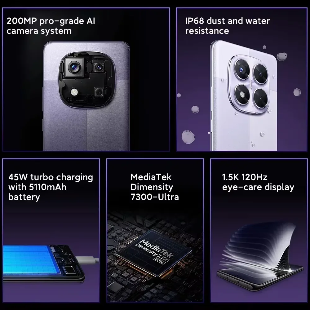 Estreno mundial Redmi Note 14 Pro 5G Versión global Smartphone 200MP Cámara AI MTK Dimensity 7300-Ultra 1.5K Pantalla AMOLED