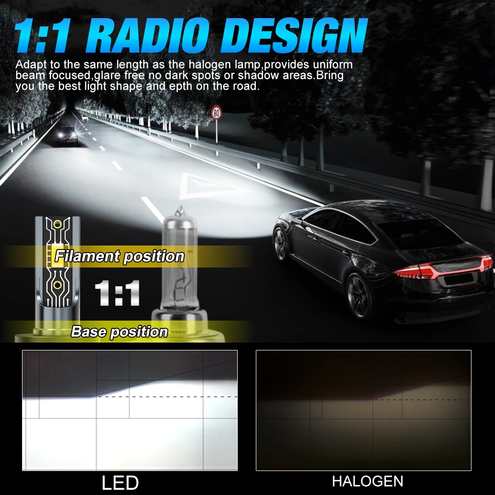 30000LM H1 H4 H7 LED Canbus H8 H11 9005 HB3 9006 HB4 9012 Hir2 9008 H13 Led Bulb 3570 CSP Automobile Kit Turbo Fog Lamp