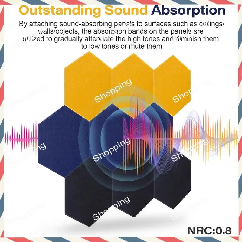 

A44M 12 Pack Self-Adhesive Acoustic Panels,Soundproof Wall Panels Absorbing , Hexagon Sound Proof Panels For Walls Style