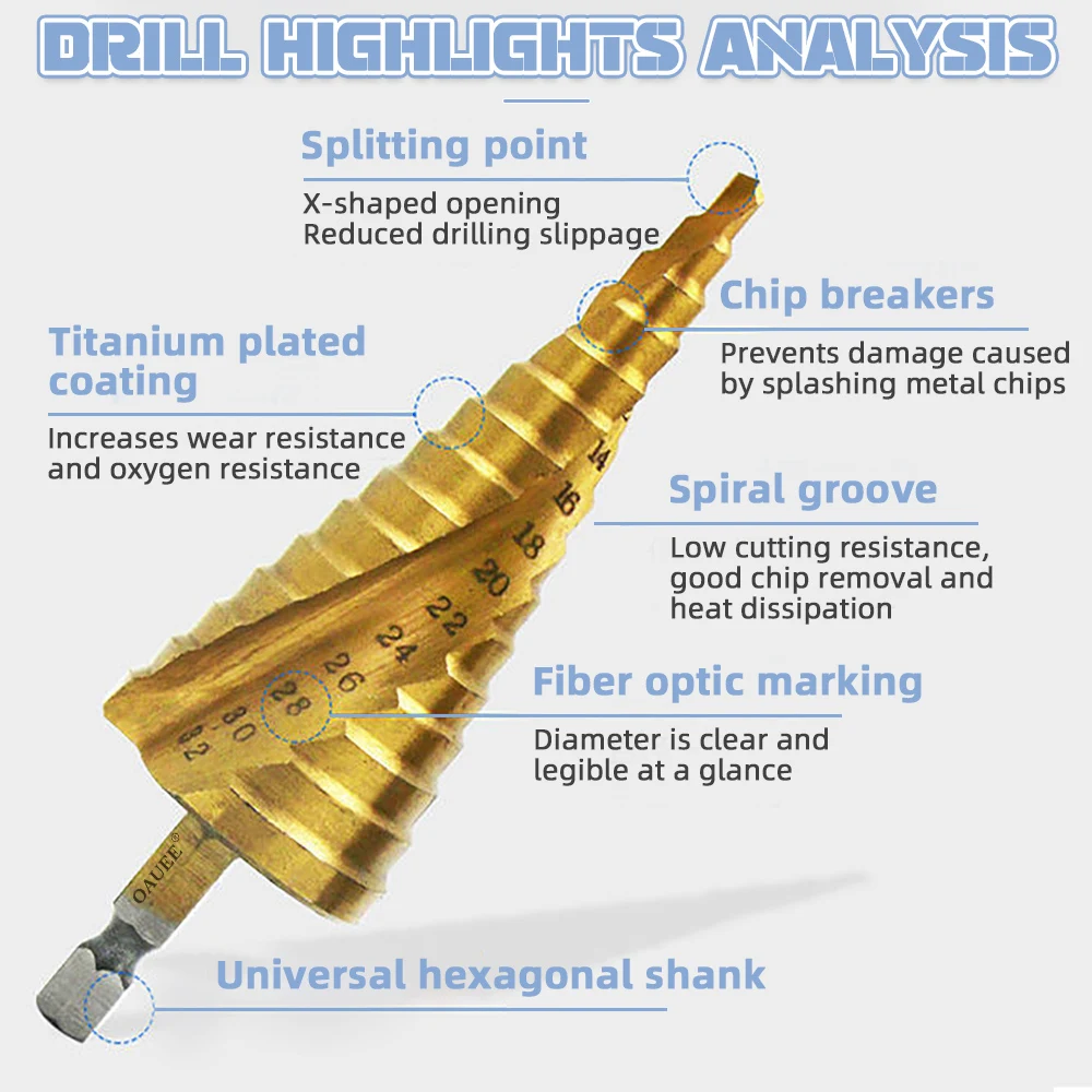 Titanium HSS Plated Bit Hexagon Shank Spiral Groove Triangular Shank Straight Flute Step Drill Bit Solid Cone Drill Bit 4-32mm