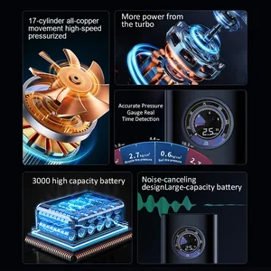 8 Main Sales Charger Tire Portable - №6