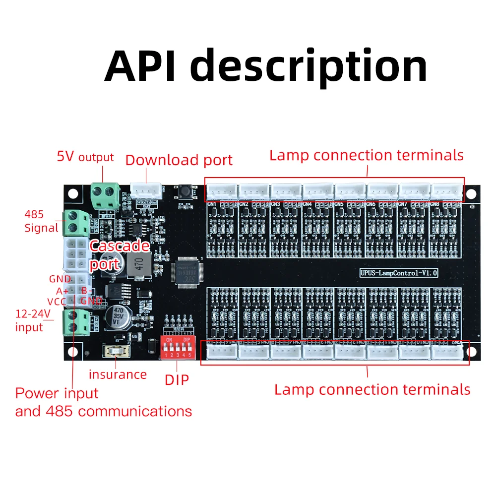 RS485 16-Way Tri-Color LED Light Controller 5V for Smart Cabinet Vending Machine Lighting
