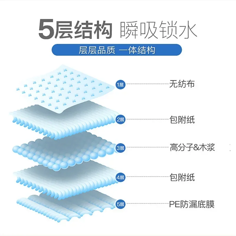 일회용 신생아 드라이 케어 패드 성인용 대형 사이즈 방수 비세탁 기저귀 매트, 두꺼운 흡수성 누출 방지 기저귀
