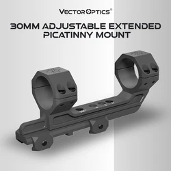 Vector Optics New Arrival!!!exciting New Product Launch!