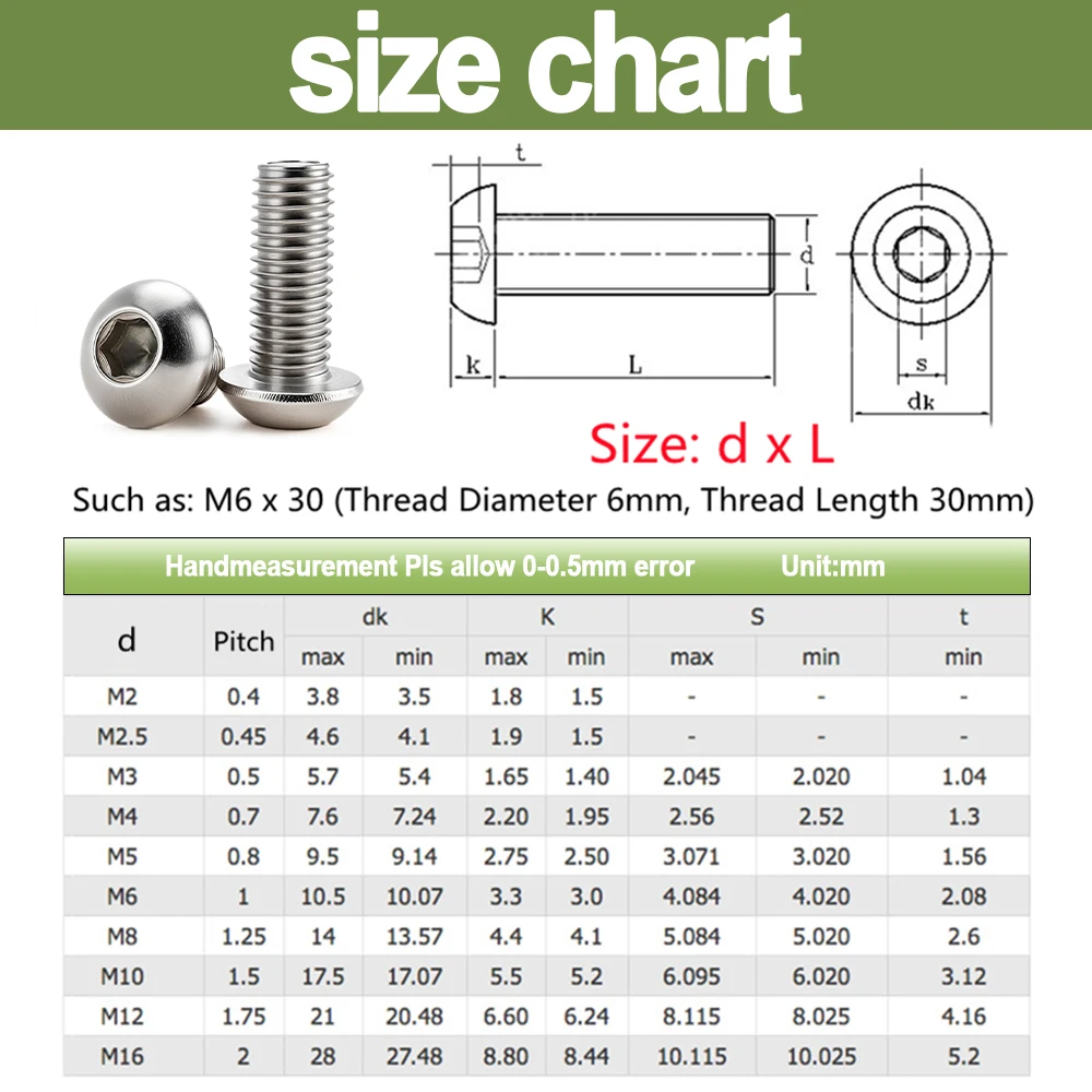 5-100pcs ISO7380 304 A2 Round Stainless Steel G10.9 Carbon Steel Hex Socket Screw Button Head Allen Bolt Screws M2M2.5M3M4M5M6M8