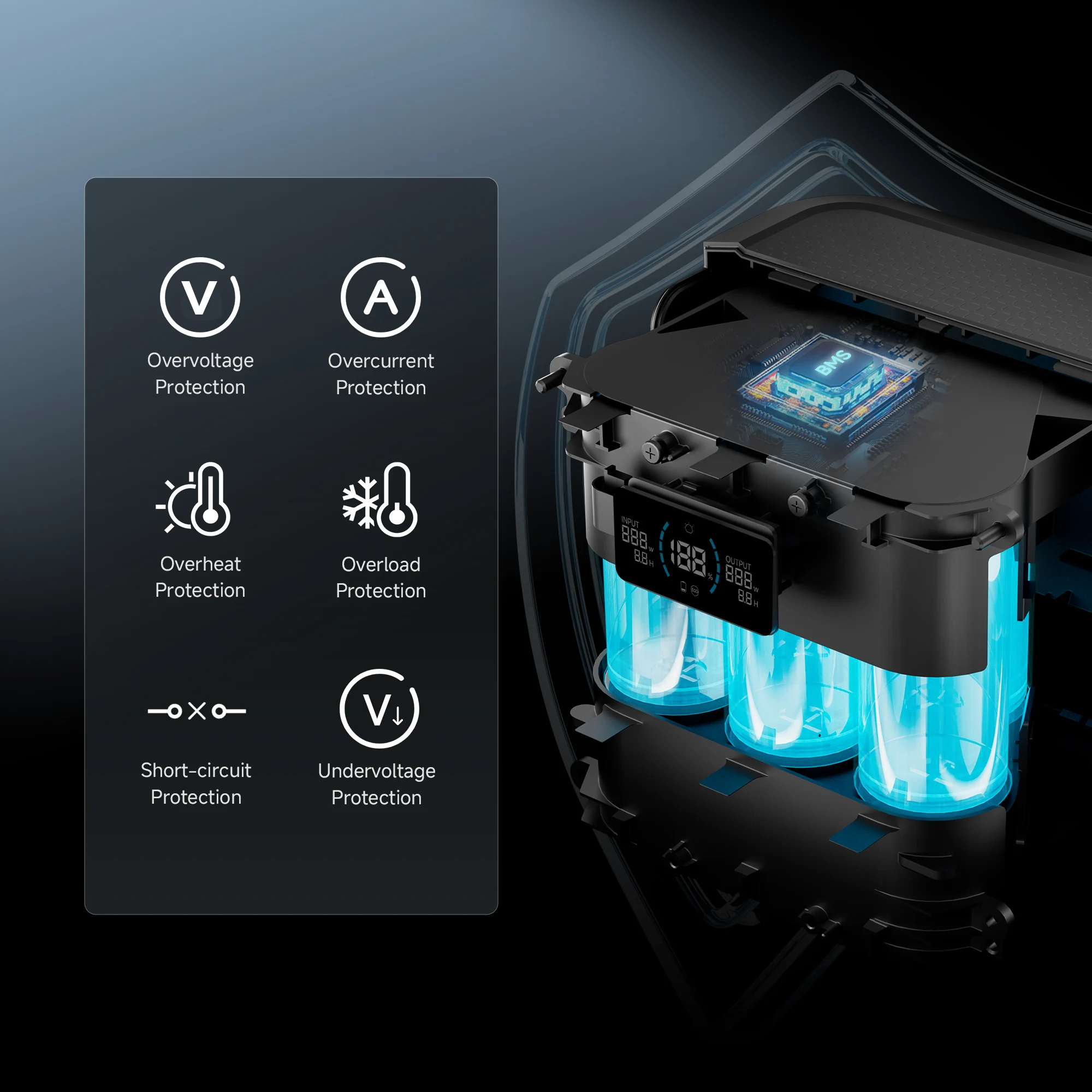 باور بانك محمول من ALLPOWERS SOLAX P100 بقدرة 128 وات 99 وات في الساعة بطارية LiFePO4 مخرج USB بقدرة 31000 مللي أمبير في الساعة للتخييم في الهواء الطلق والسفر