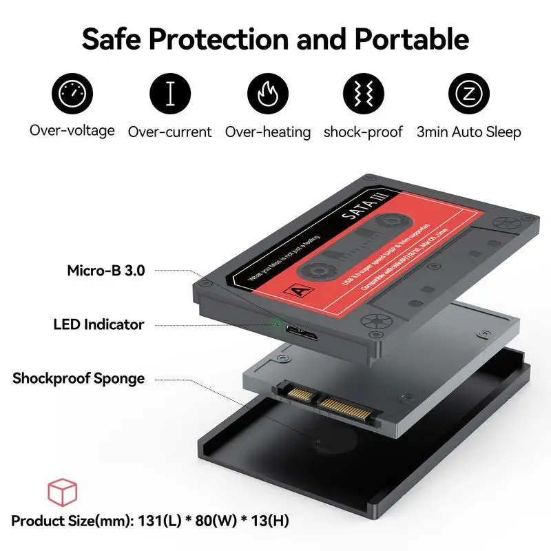 حافظة قرص صلب خارجي للحمل العام ، شكل شريط ، حاوية SSD ، 5 جيجابايت في الثانية ، قارئ USB