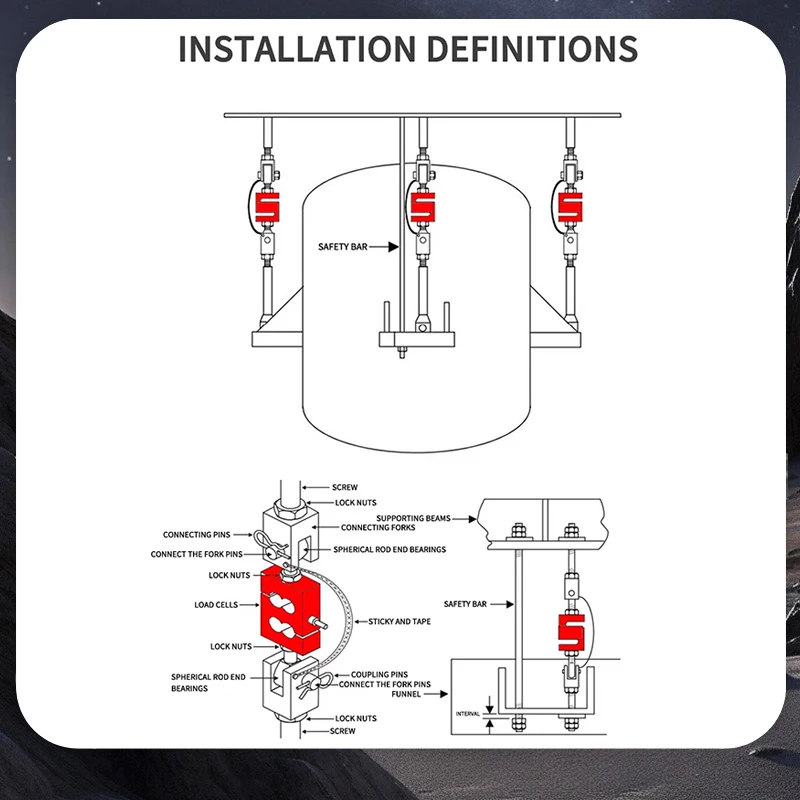 نطاق RSCCC3 S-Type Load Cell 50KG-5T مثالي لموازين الرافعة وموازين القادوس والموازين الإلكترونية وأنظمة الوزن المخصصة