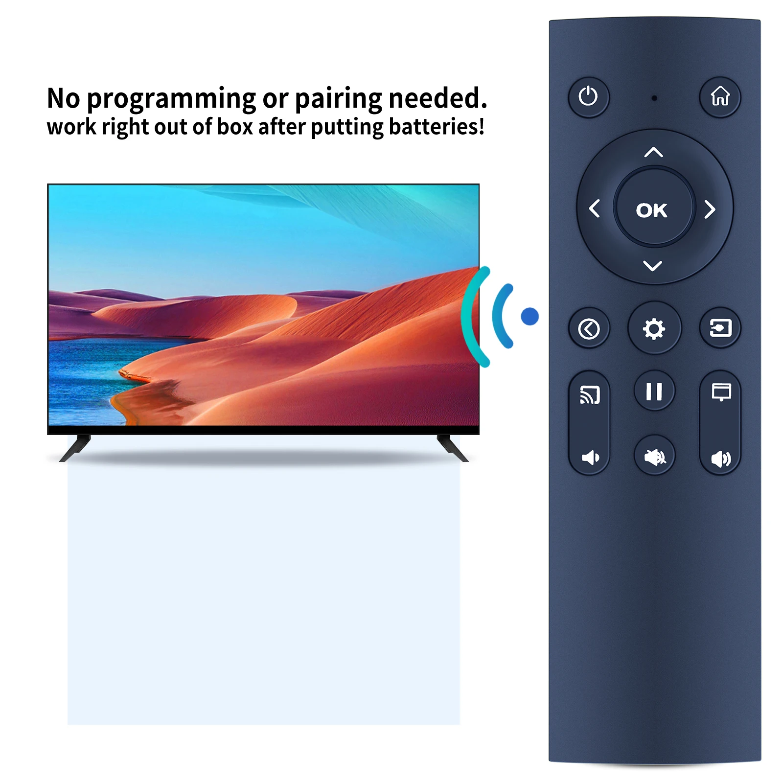 New Replacement Remote Control For SMART Board MX-V2, MX-V3, 6000S Pro Series