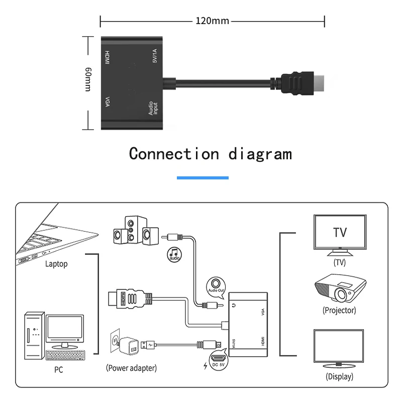 Adapter VGA 1080P, kompatibel dengan HDMI ke HDMI, 4 in 1 4K, adaptor Splitter internet, berbagi, LAN extender