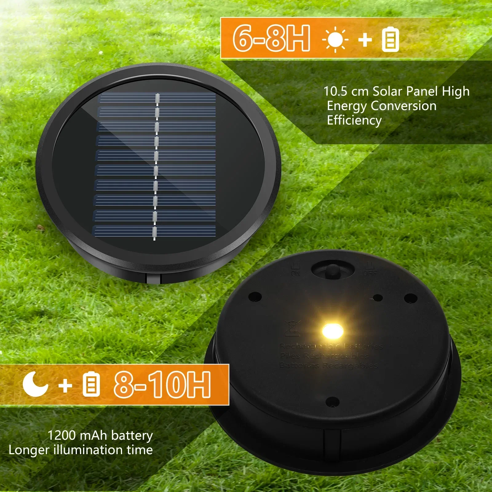 2Pcs Solar Light Replacement Top 10.5cm 4.13 Inch Large 1200mAh Battery Warm White LED for Outdoor Garden Lantern Lamp IP44