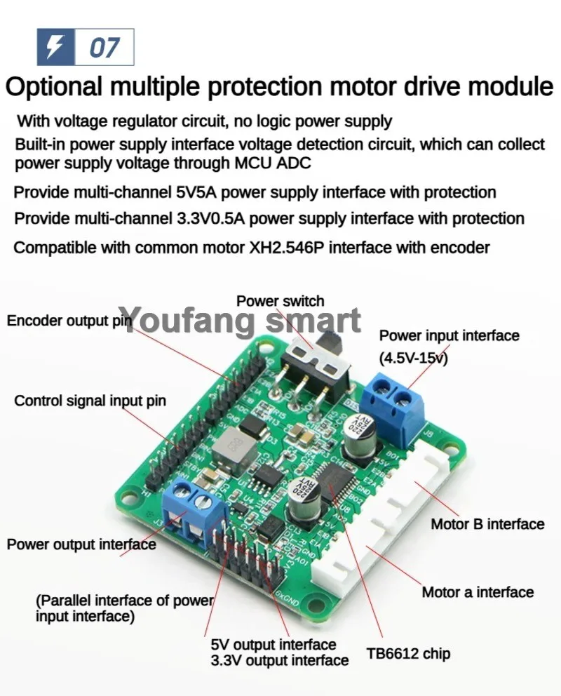 2WD selbstausgleichender Roboter, Auto-Encoder-Motor, 2-lagiges Auto, PID-Einstellung, LQR, Trolley-Roboter, DIY-Kit, programmierbarer Balance-Roboter – Detail 11