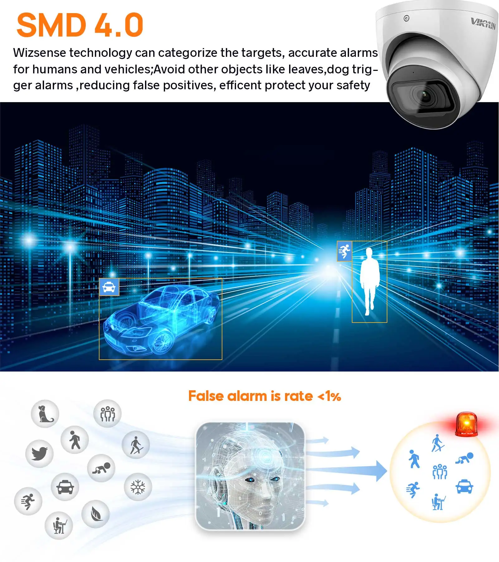 Vikylin 4MP Starlight IR WizSense Network IP Camera Built-in Mic SD Card SMD 4.0 Perimeter Protection Video Surveillance IP67
