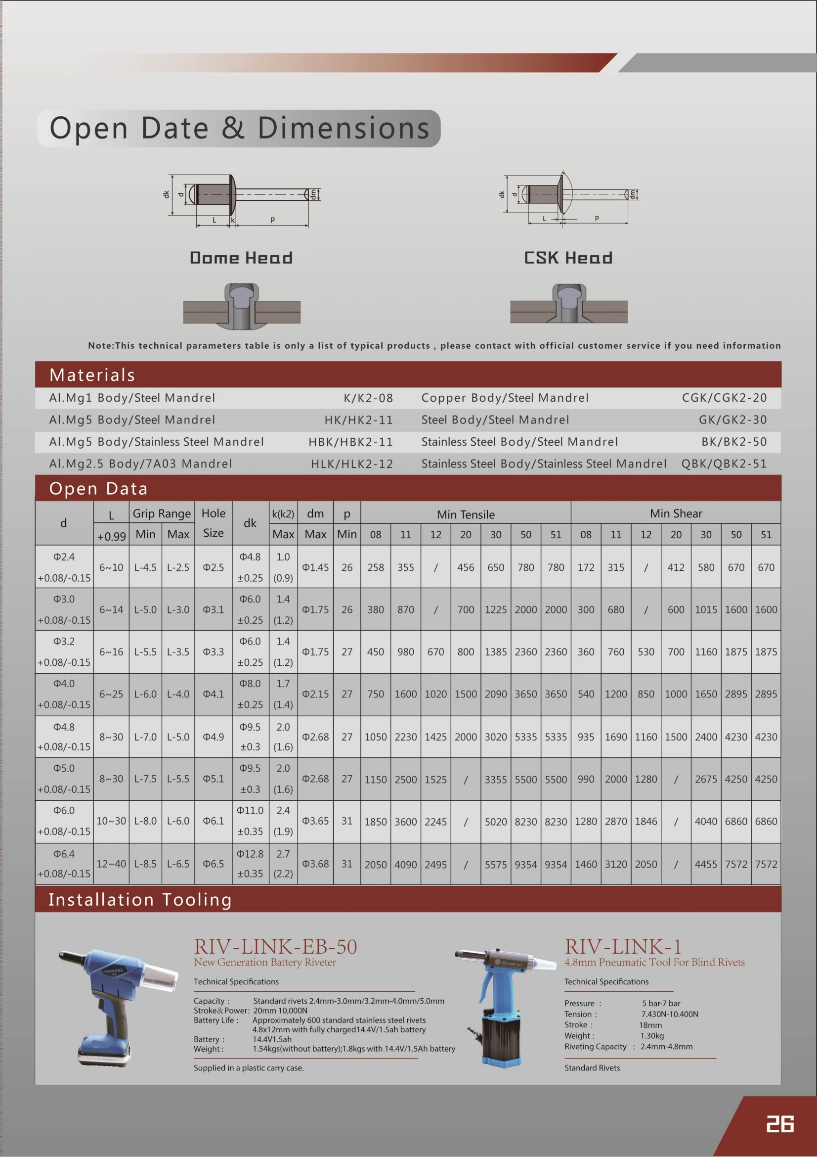 Rivets ISO 15984 M3.2M2.4M3 Stainless 304 Steel Blind Rivets Open End Countersunk Head Rivets Decorative Rivets