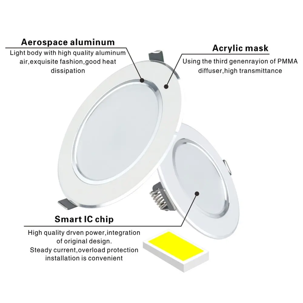 

220V Recessed Indoor Lighting Home Led Light Led Panel Light Ceiling Lamp Led Downlight Spot Light