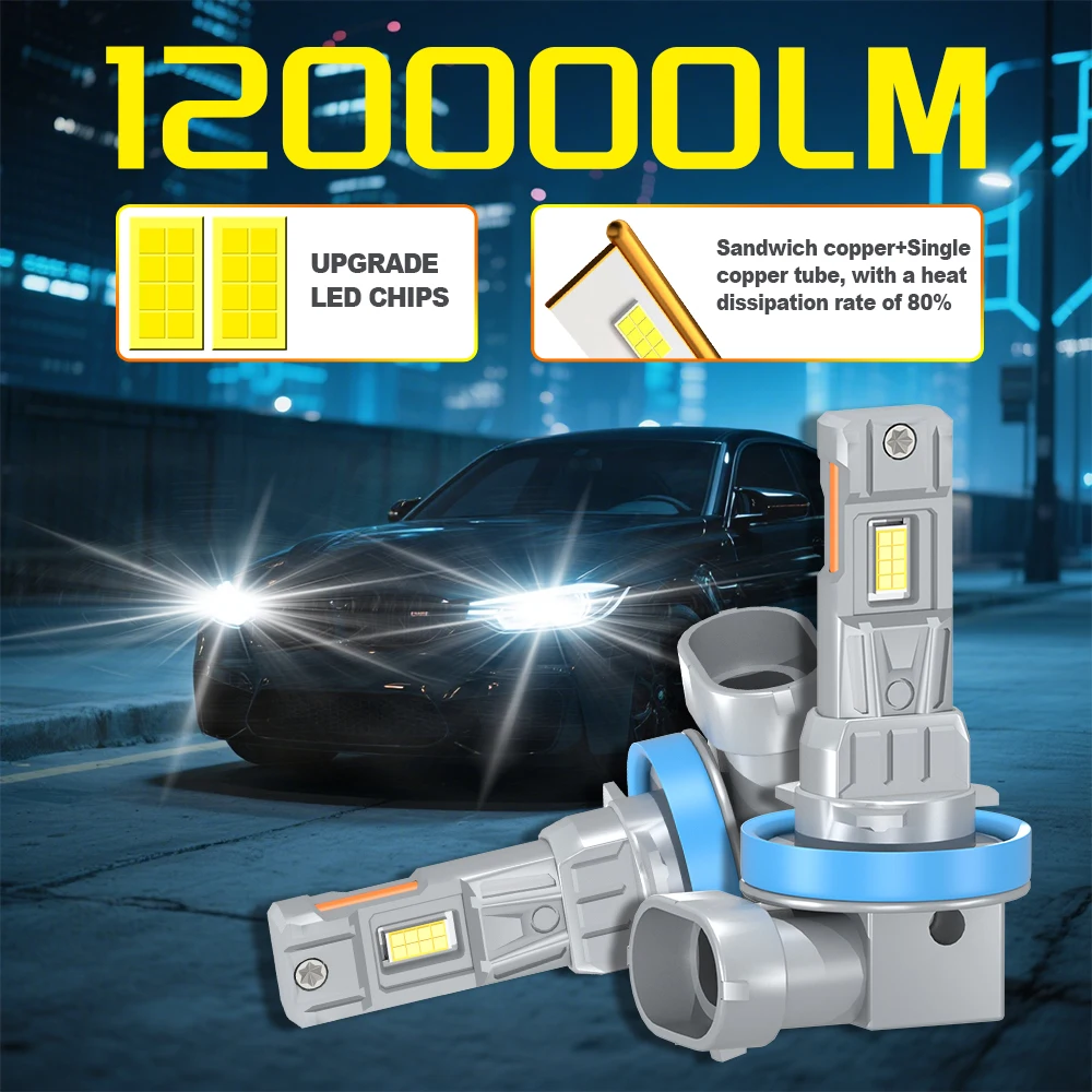 

120000LM Mini H7 LED Headlight Bulb H4 H11 H8 H9 HB3 HB4 Wireless CSP for Car Headlamp H1 HIR2 9005 9006 9012 Auto Lamps 6000K