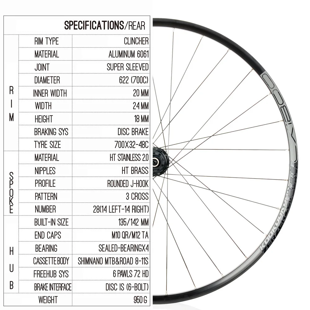 KOOZER CX1800 Gravel offroad Cycling wheel Aluminum alloy disc wheelset road tubeless ready wheel 700c 28H 100mm 135/142mm wheel