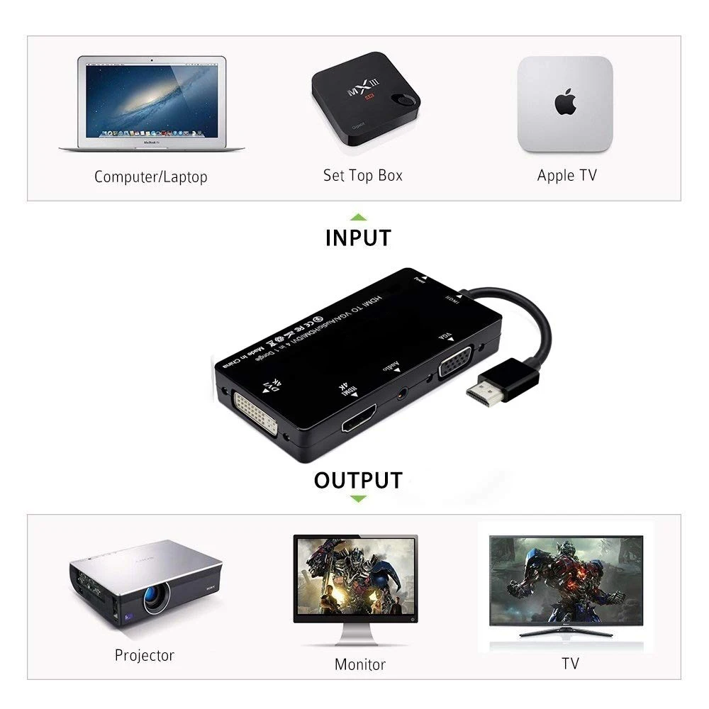 Multiport 4-in-1 HDMI do HDMI DVI 4K kabel adaptera VGA z konwerterem Adapter wyjściowy Audio