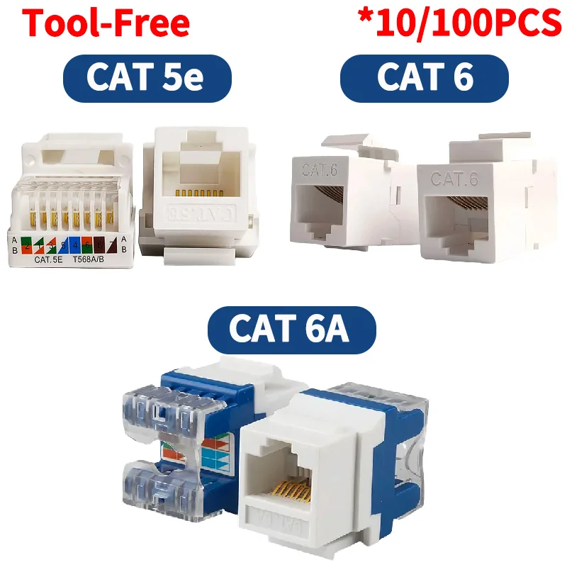 

High-Speed Ethernet Wall Jack - Tool-Free Snap-In Design Keystone Jack for CAT5E/CAT6/CAT6A Cables | 8P8C Port Network Module​