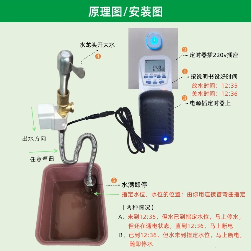 Electronically controlled faucet, solenoid valve, switch, stopper when the water is full, automatic timing water dispenser