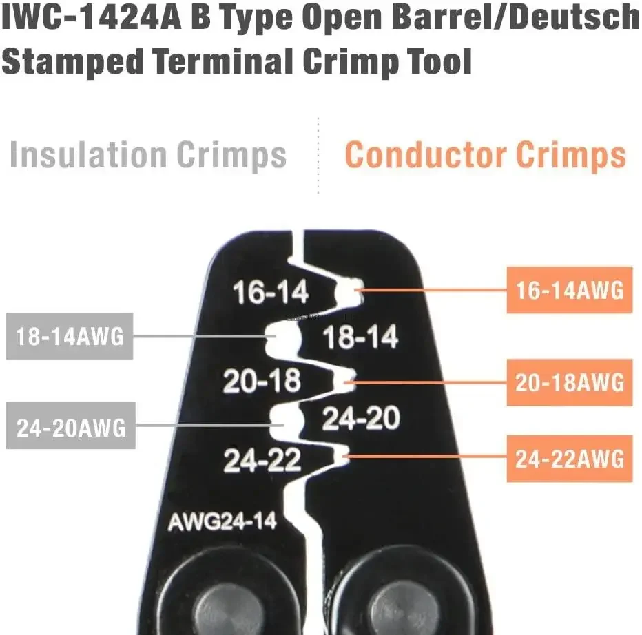 IWISS KIT-DC01 مجموعة أدوات متعددة لإصلاح السيارات مجموعة أدوات العقص أدوات إزالة لمحطات الألمانية محطات حزمة الطقس