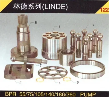 LINDE BPR140  hydraulic pump spare parts