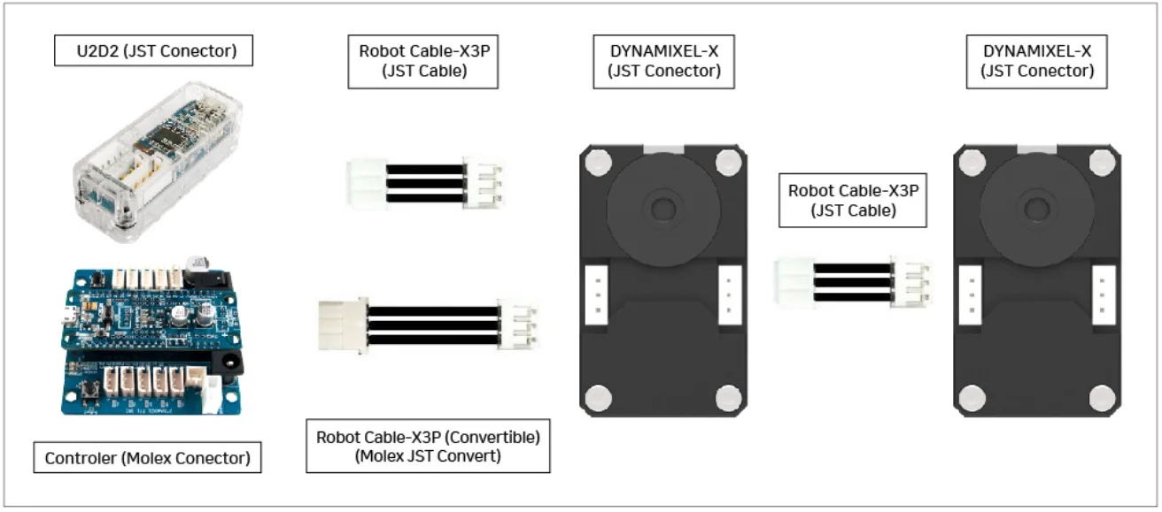 ROBOTIS DYNAMIXEL XH540-W270-T servo Dynamixel special steering engine for robot