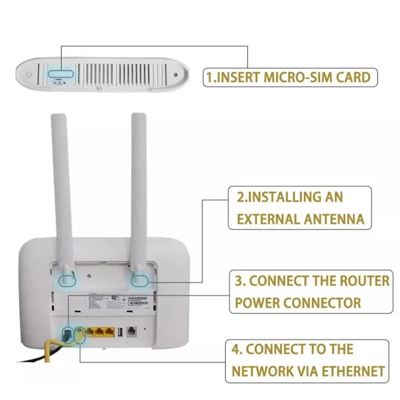 Huawei B715s-23c 4G LTE Cat9 huawei B715 CPE 4G WiFi Router +2PCS ANTEN