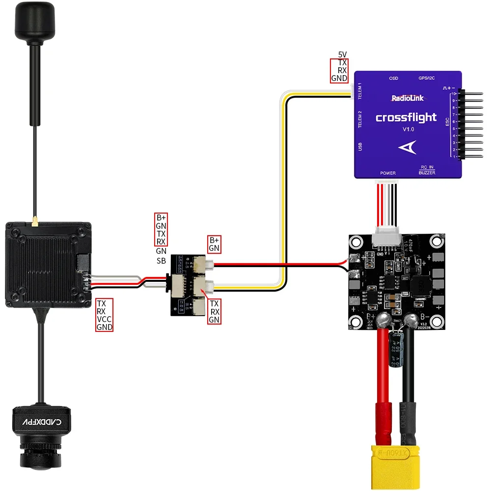 Radiolink DiViT Digitaler Video-Sender-Adapterboard für Mini Pix Crossflight Pixhawk Connect DJI O3 Air Unit AVATA V2 HD VTX – Detail 2