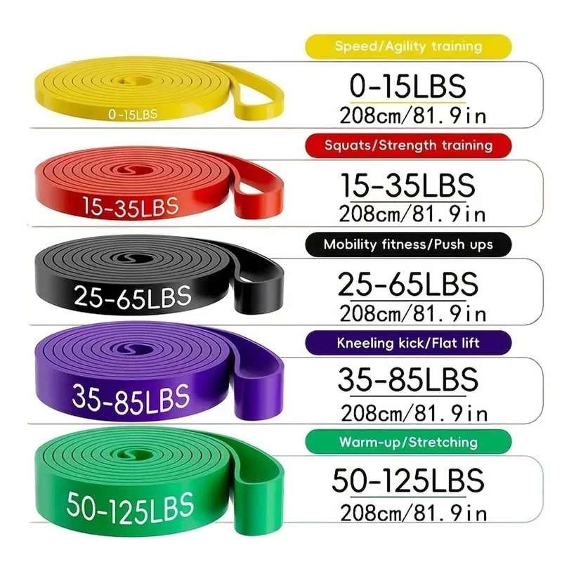 ヘビーデューティーレジスタンスバンドセット 5ループ ジムエ - Resistance Band Heavy のレビューと価格