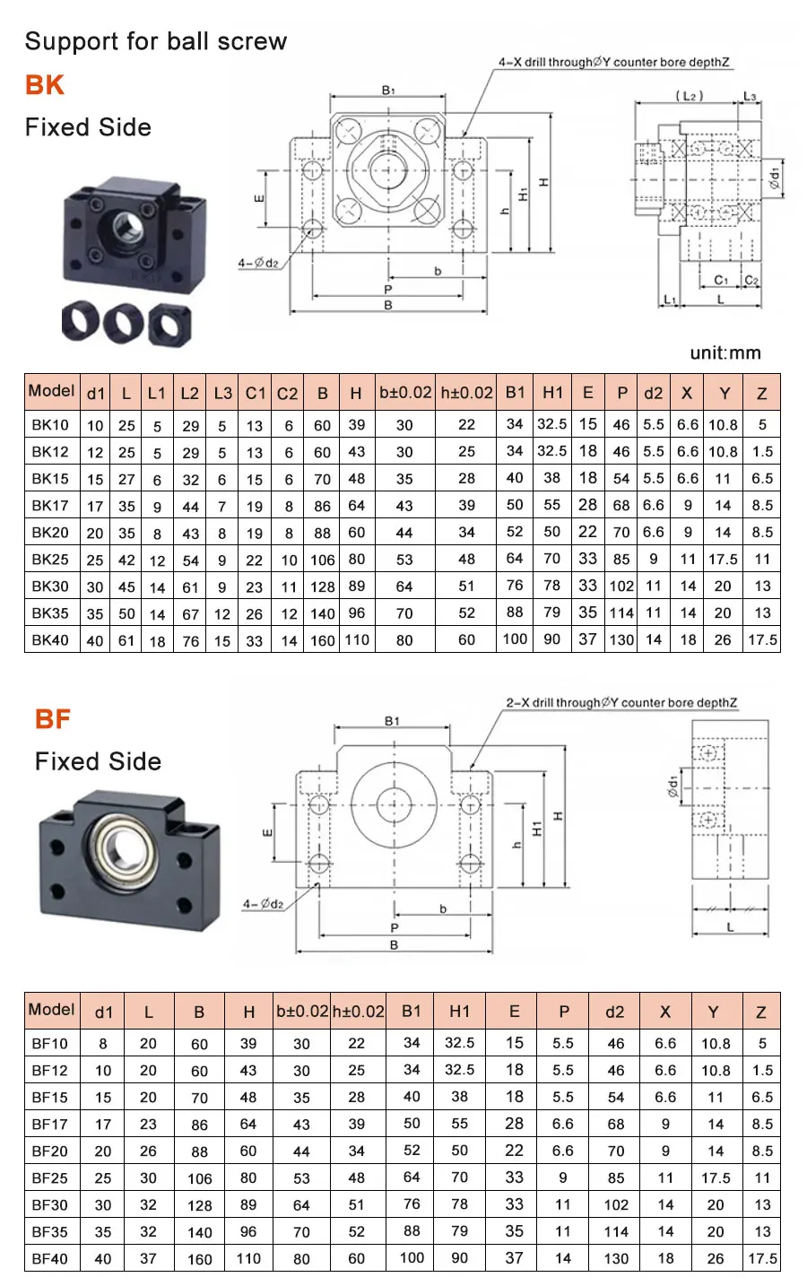 1Set CNC Kugelumlaufspindel Mutter RM2505 SFU2504/2505/2510 Kugelumlaufspindel 200-1000mm Mit BKBF20 Ende Bearbeitung + Kugelumlaufspindel Mutter + Unterstützung + Kupplung – Detail 7