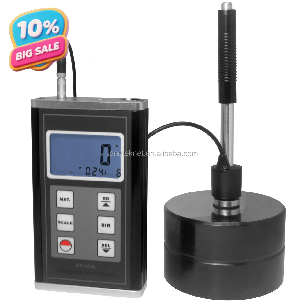 Landtek HM-6580 Met… - image