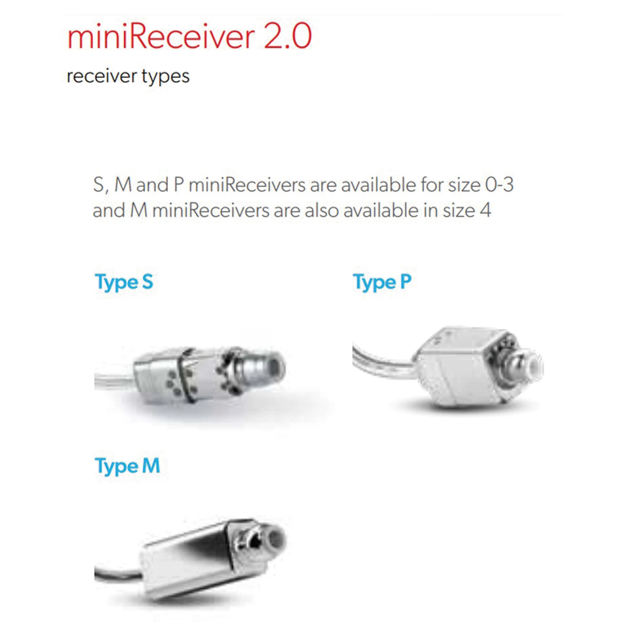 Signia Hearing Aids Receiver -Connex MiniReceiver 2.0,Replacement receiver(S-M-P power)