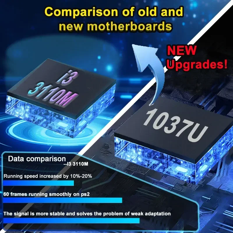 Super Konsola X8 PRO Retro Konsola do Gier Wideo 4G DDR3 z 1T HDD 70000+ Gier Plug and Play dla PS2/PSP/SS/DC/N64 do Odtwarzania na TV