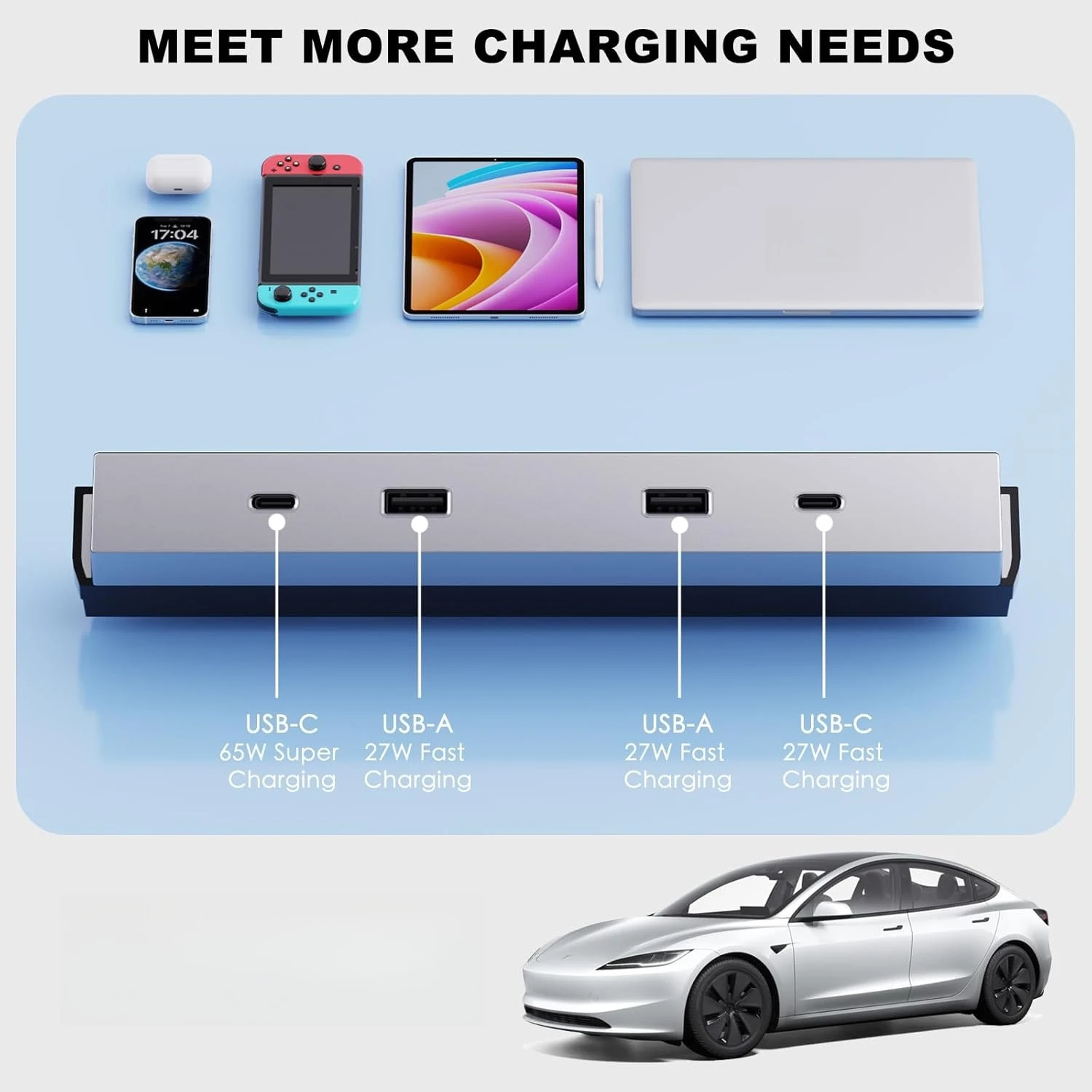 27W-65W Fast Charging Expansion Dock USB Hub For Tesla Model YL Y Launch Juniper Central Control Type-C USB HUB Model 3 Highland view 5