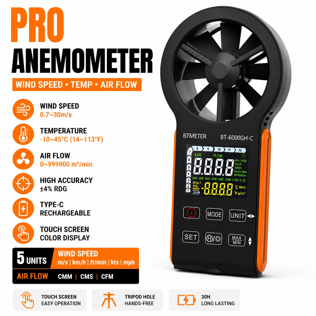 #31 Newest Flow Meters