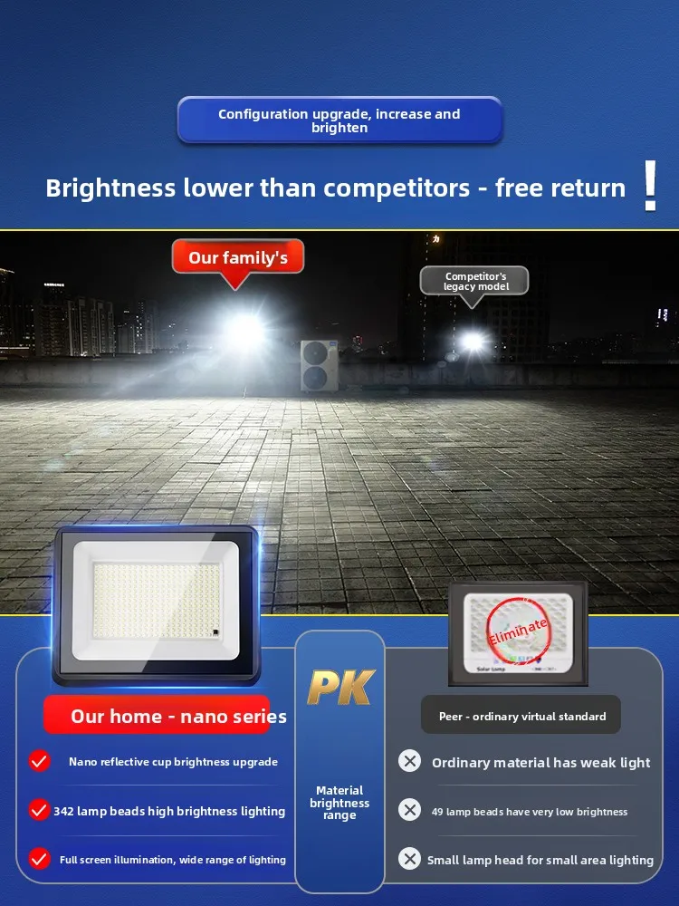 Solar outdoor garden light household rural entrance yard strong light lighting waterproof spotlight 2026 new street light