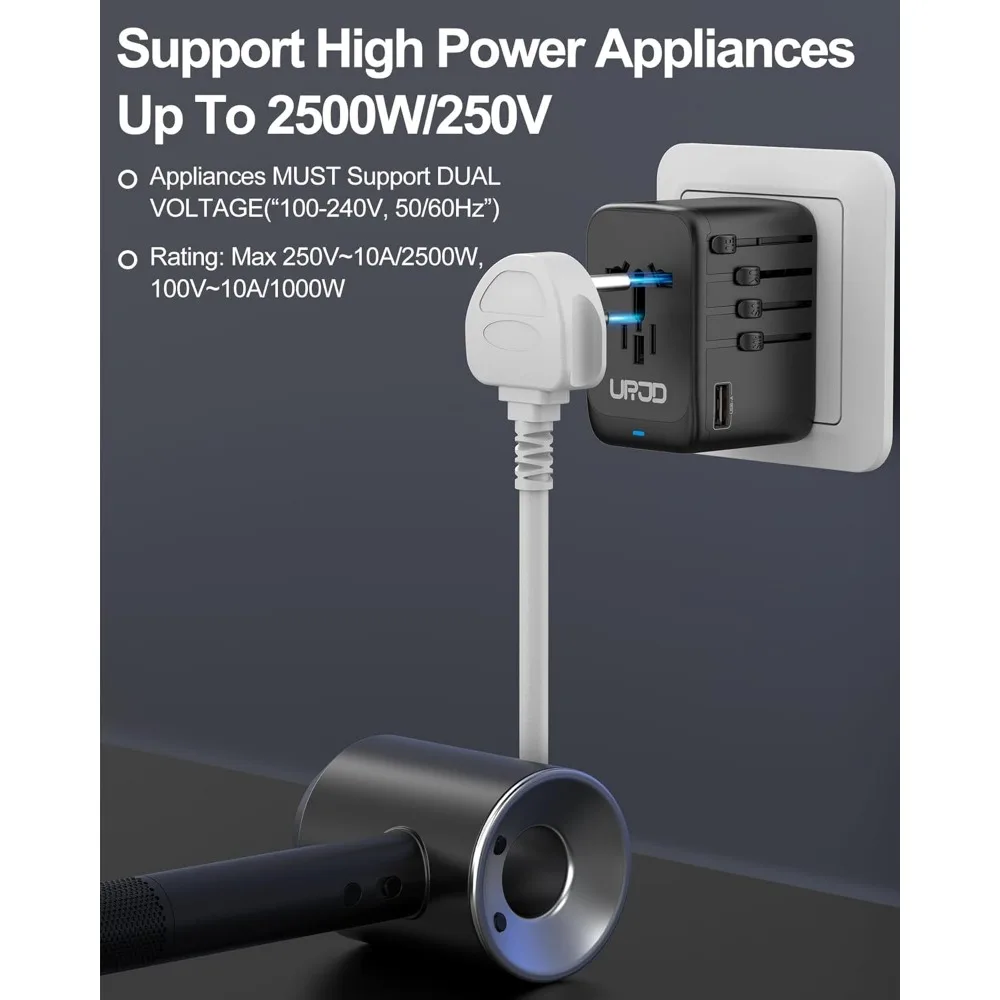 Global Power Adapter, 120W GaN Technology, 5 USB Ports and 1 AC Outlet, Comprehensive Travel Charger