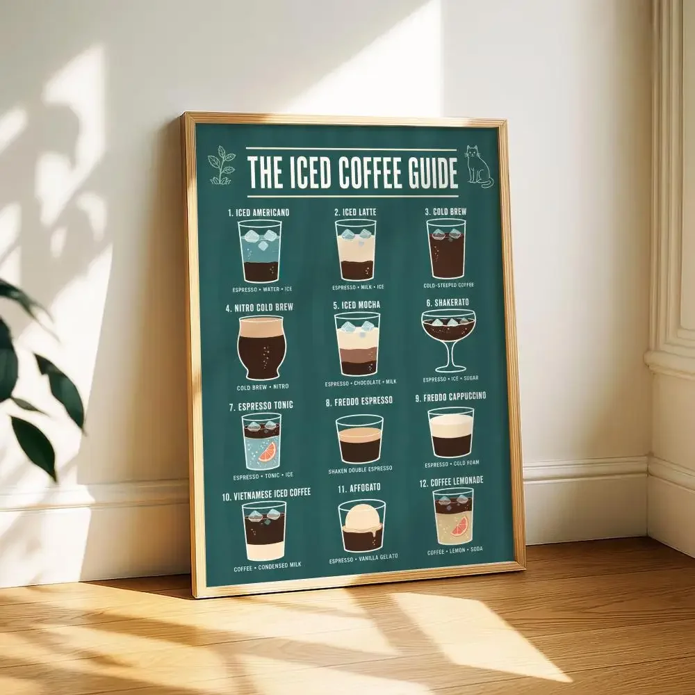 Coffee Guide Painting Calligraphy Canvas Poster Art for Bedroom Living Room Home Decor Wall Decoration Decals Gift