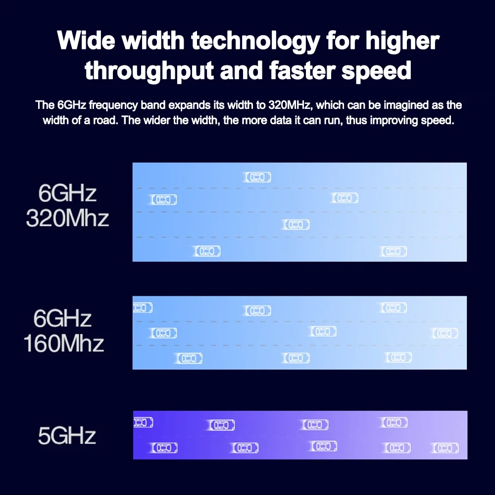 BE200 WiFi 7 Mini PCI-E WiFi بطاقة BE200HMW بطاقة الشبكة اللاسلكية بلوتوث 5.4 ثلاثي الموجات 2.4G/5G/6 جيجا هرتز 8774Mbps محول لأجهزة الكمبيوتر المحمول