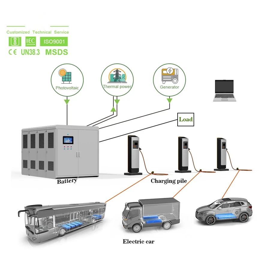 All-In-One 100kwh to 2Mwh Battery Energy Storage Container Solar Power Bank with Air Cooling Integrated Lifepo4 Battery